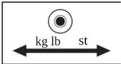 kg lb st