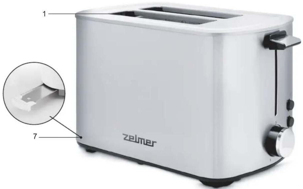 1 zelmer 7