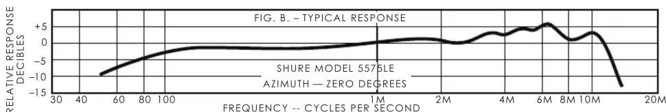 SHURE 5575LE - Dimensions: - 1