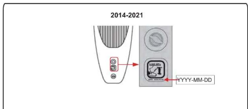 2014-2021 YYYY-MM-DD
