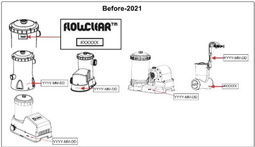 Before-2021 FLOWCLEAR™ #XXXXX YYYY-MM-DD YYYY-MM-DD YYYY-MM-DD YYYY-MM-DD YYYY-MM-DD YYYY-MM-DD