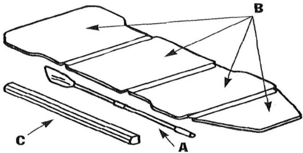 Technical diagram of a mechanical device with labeled components A, B, and C, showing directional arrows indicating assembly or flow.