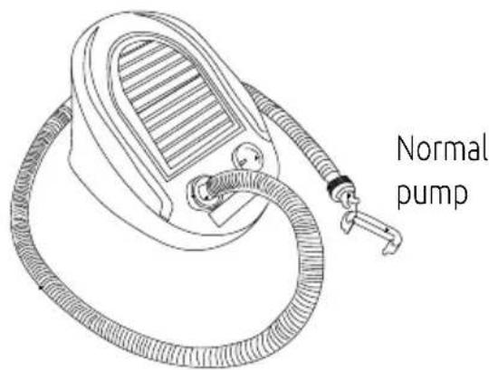 Normal pump