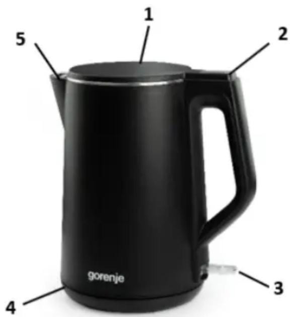 1 2 5 gorenje 3 4
