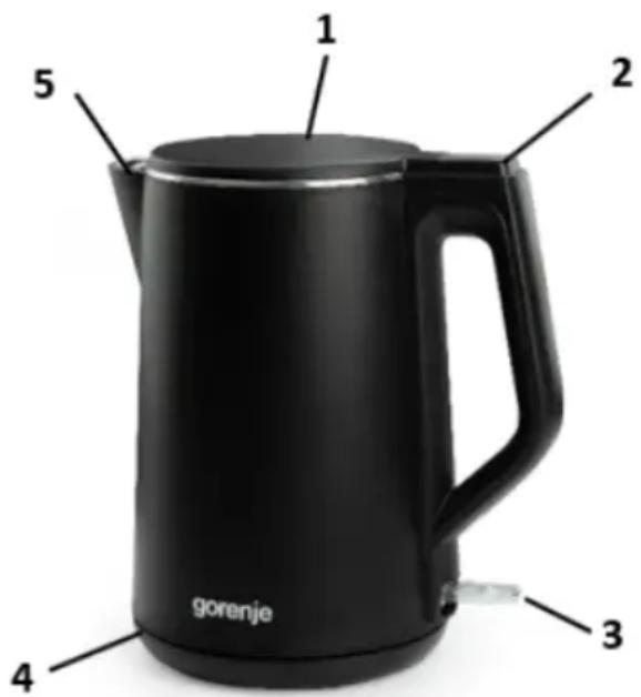 1 2 5 gorenje 3 4