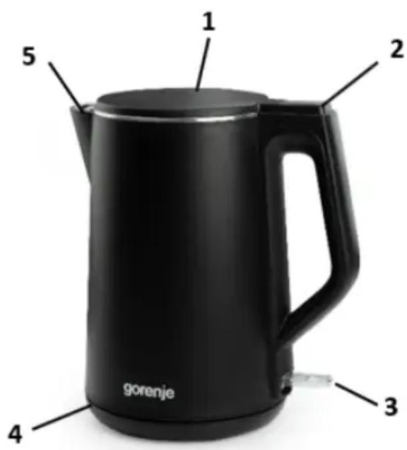 1 2 5 gorenje 3 4