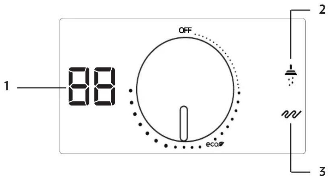 1 88 OFF eco 2 3