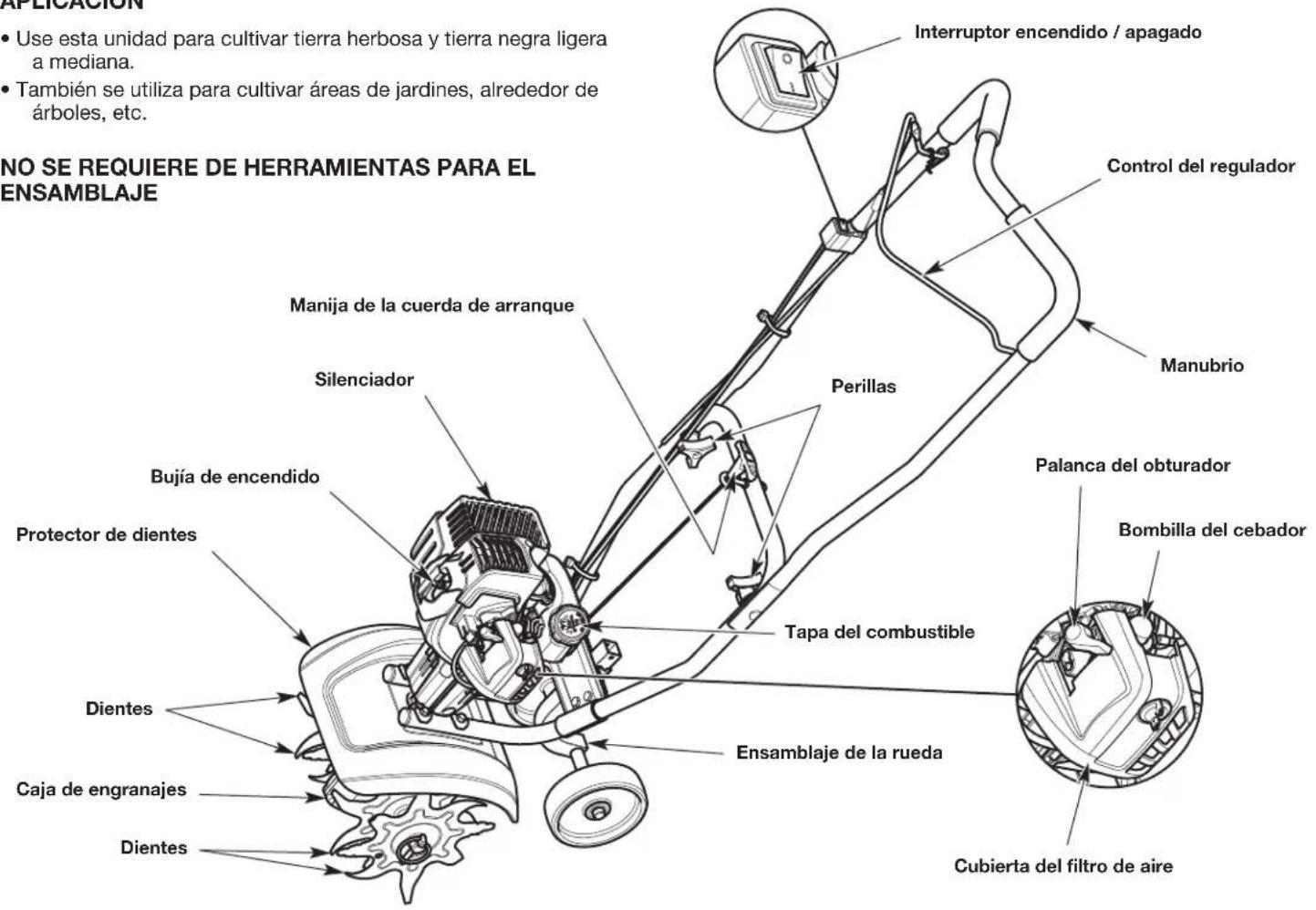 APPLICACIÓN • Use esta unidad para cultivar tierra herbosa y tierra negra ligera a mediana. • También se utiliza para cultivar áreas de jardines, alrededor de árboles, etc. NO SE REQUIERE DE HERRAMIENTAS PARA EL ENSAMBLAJE Interruptor encendido / apagado Control del regulador Manubrio Manija de la cuerda de arranque Silenciador Bujía de encendido Protector de dientes Dientes Caja de engranajes Dientes Perillas Tapa del combustible Ensamblaje de la rueda Palanca del obturador Bombilla del cebador Cubierta del filtro de aire