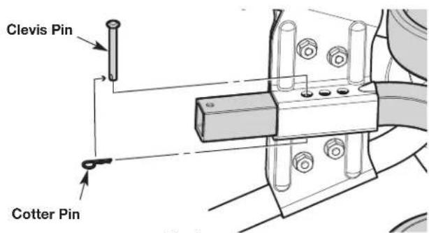 Clevis Pin Cotter Pin