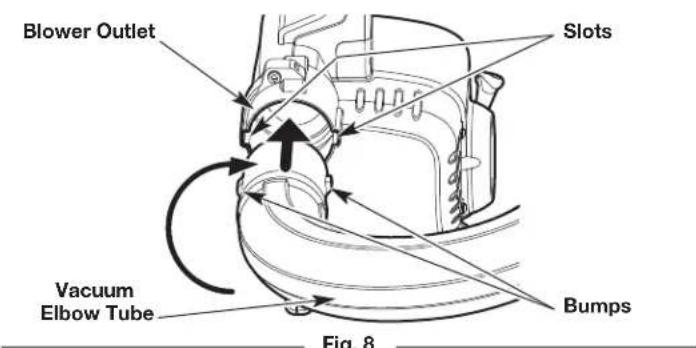 Blower Outlet Slots Vacuum Elbow Tube Bumps Fig. 8