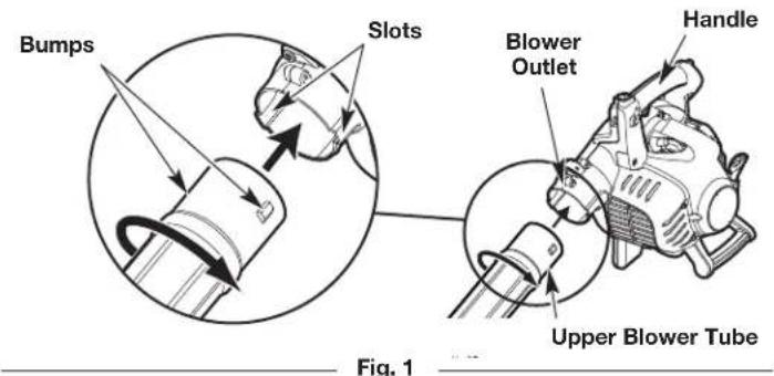 Bumps Slots Blower Outlet Handle Upper Blower Tube Fig. 1