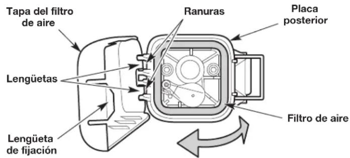 Tapa del filtro de aire Lengüetas Lengüeta de fijación Ranuras Placa posterior Filtro de aire
