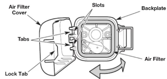 Air Filter Cover Tabs Lock Tab Slots Backplate Air Filter