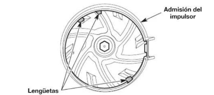 Admisión del impulsor Lengüetas