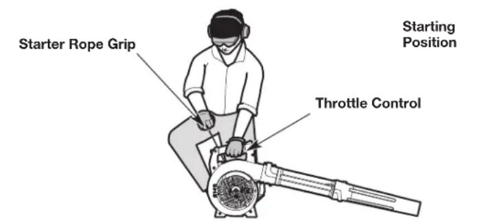 Starter Rope Grip Starting Position Throttle Control