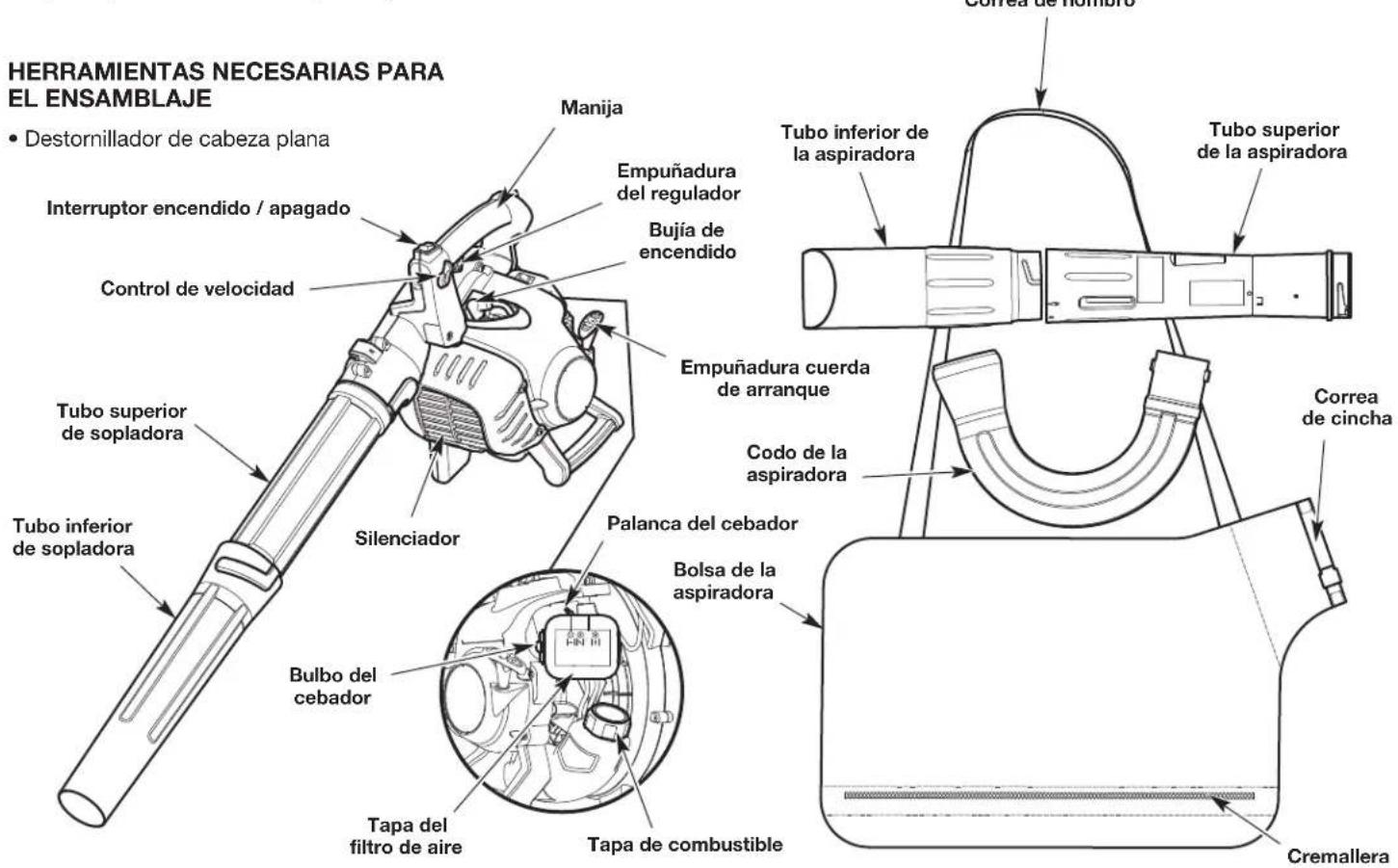HERRAMIENTAS NECESARIAS PARA EL ENSAMBLAJE • Destornillador de cabeza plana Interruptor encendido / apagado Control de velocidad Tubo superior de sopladora Tubo inferior de sopladora Manija Empuñadura del regulador Bujía de encendido Silenciador Tuba superior de sopladora Bulbo del cebador Palanca del cebador Bolsa de la aspiradora Tapa del filtro de aire Tapa de combustible Códo de la aspiradora Cremallera Tuba inferior de la aspiradora Tubo superior de la aspiradora Correa de nombro