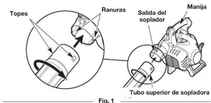 Topes Ranuras Salida del soplador Manija Tubo superior de sopladora Fig. 1