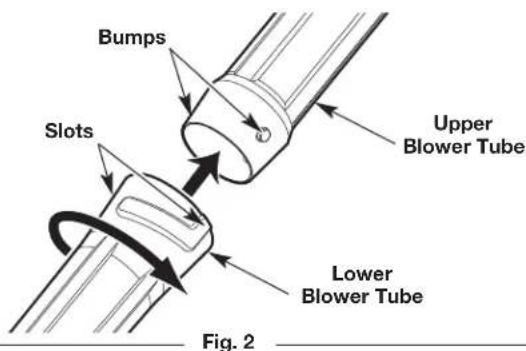 Bumps Slots Upper Blower Tube Lower Blower Tube Fig. 2