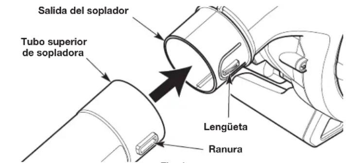 Salida del soplador Tubo superior de sopladora Lengüeta Ranura