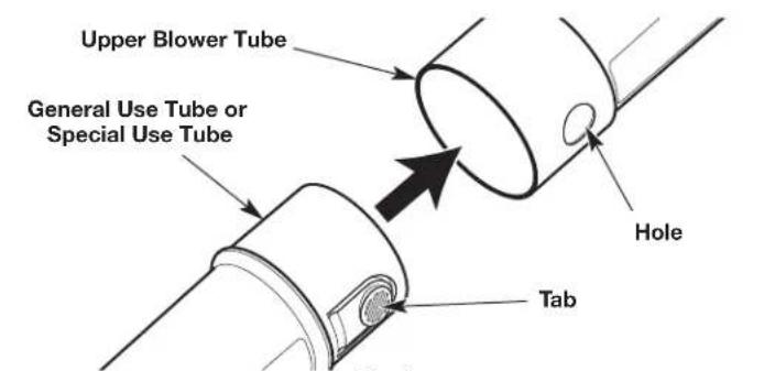 Upper Blower Tube General Use Tube or Special Use Tube Hole Tab Fig. 2