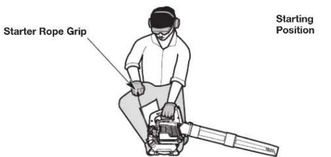 Starter Rope Grip Starting Position