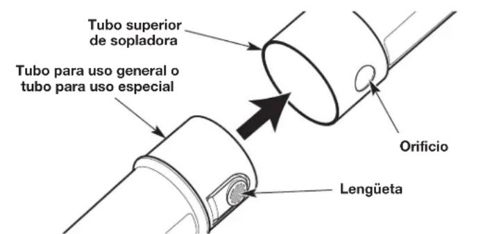 Tubo superior de sopladora Tubo para uso general o tubo para uso especial Orificio Lengüeta Fig. 2