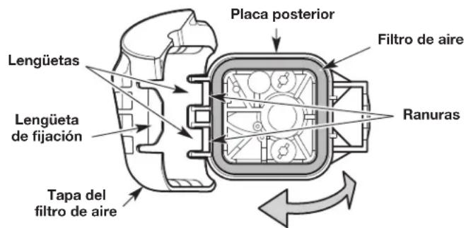 Placa posterior Lengüetas Filtro de aire Lengüeta de fijación Ranuras Tapa del filtro de aire