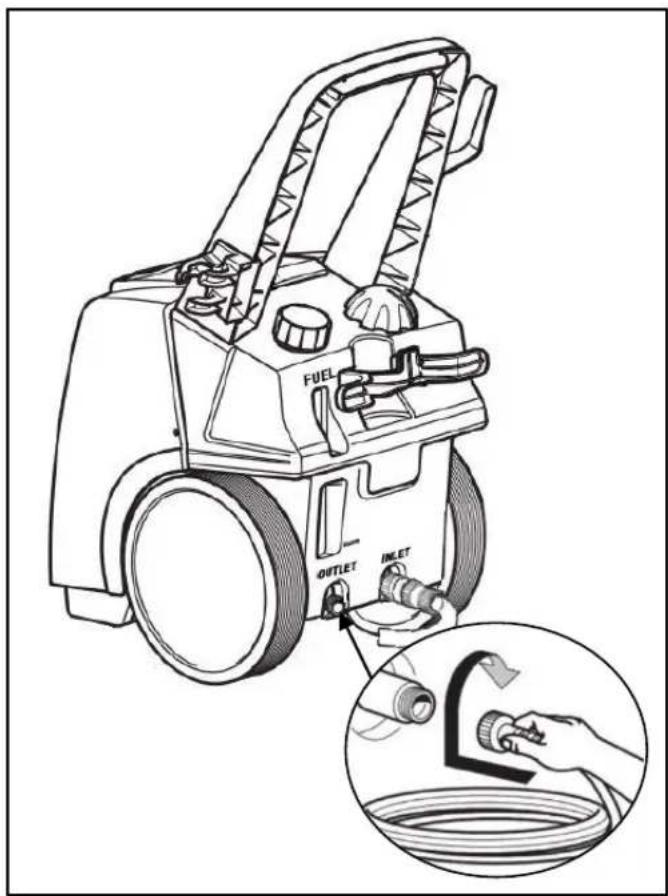 FUEL OUTLET INLET