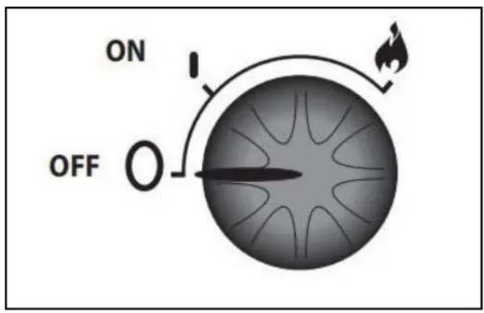 ON OFF O