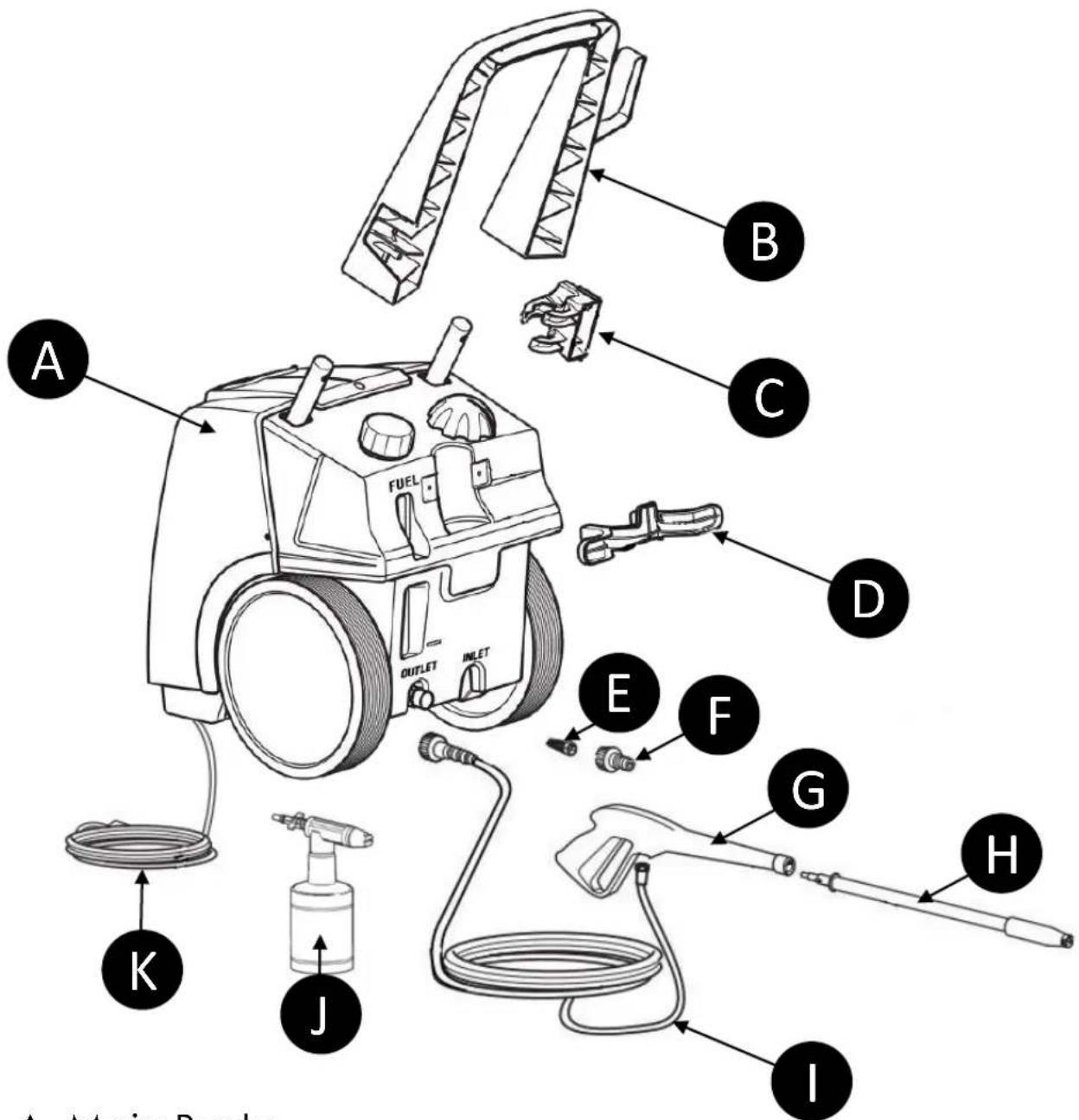 A Main Body A B C D E F G H I J K OUTLET INLET
