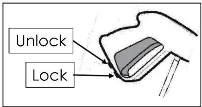 Unlock Lock