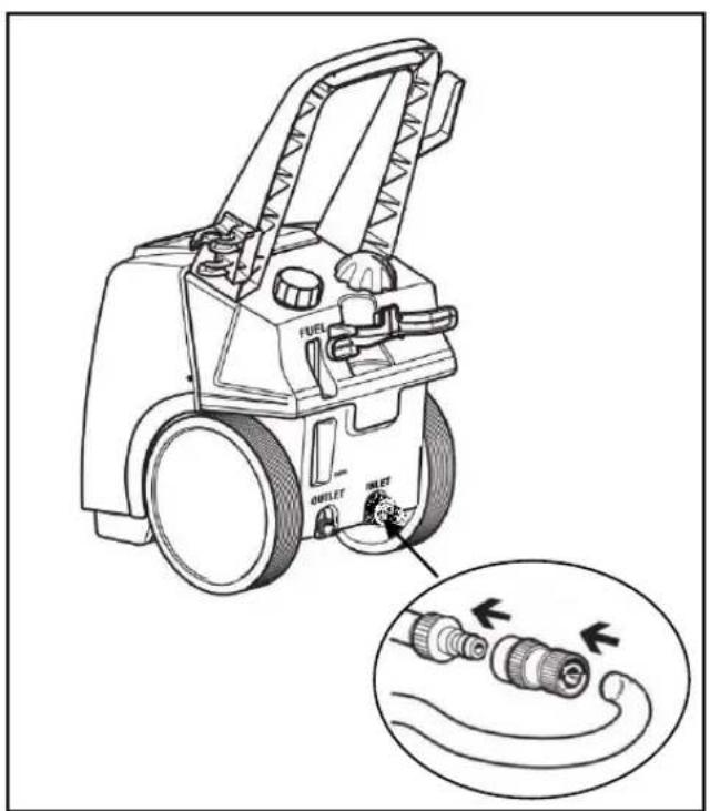 FUEL OUTLET INLET