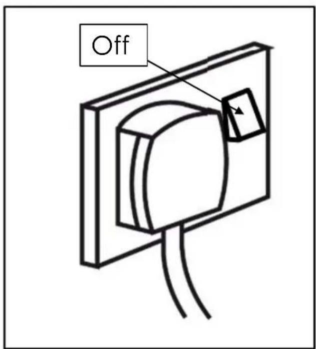 Off