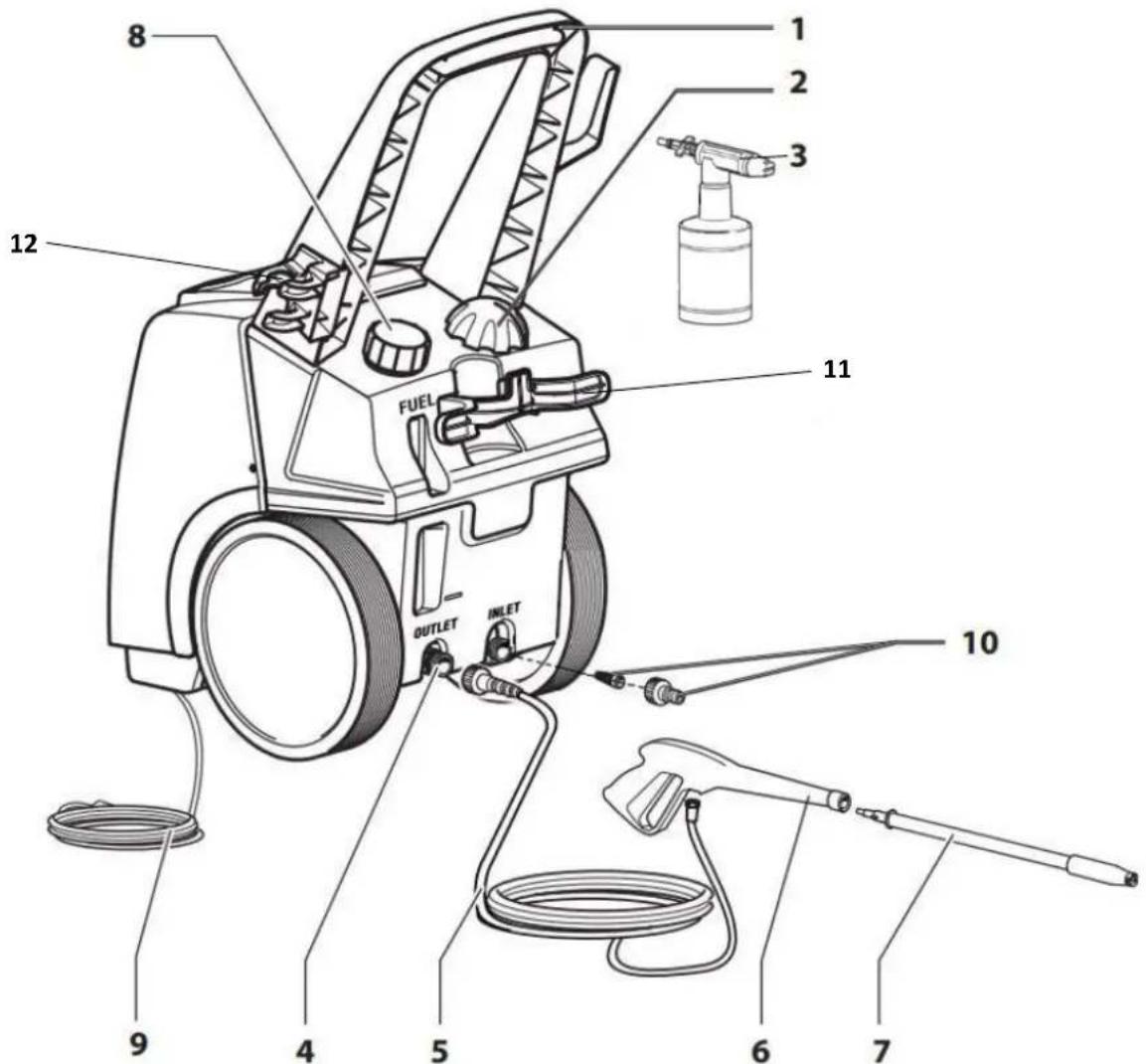 1 2 3 8 12 FUEL 11 OUTLET INLET 10 9 4 5 6 7
