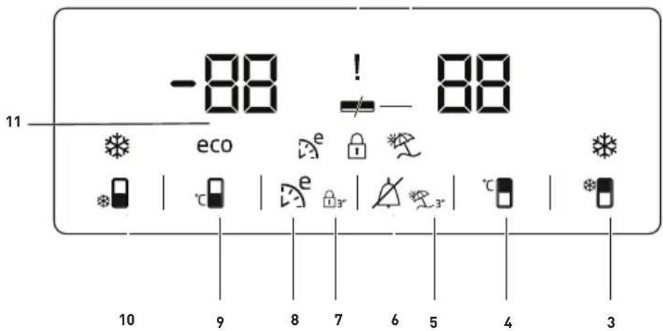 -88 ! 88 11 eco e e e e 10 9 8 7 6 5 4 3