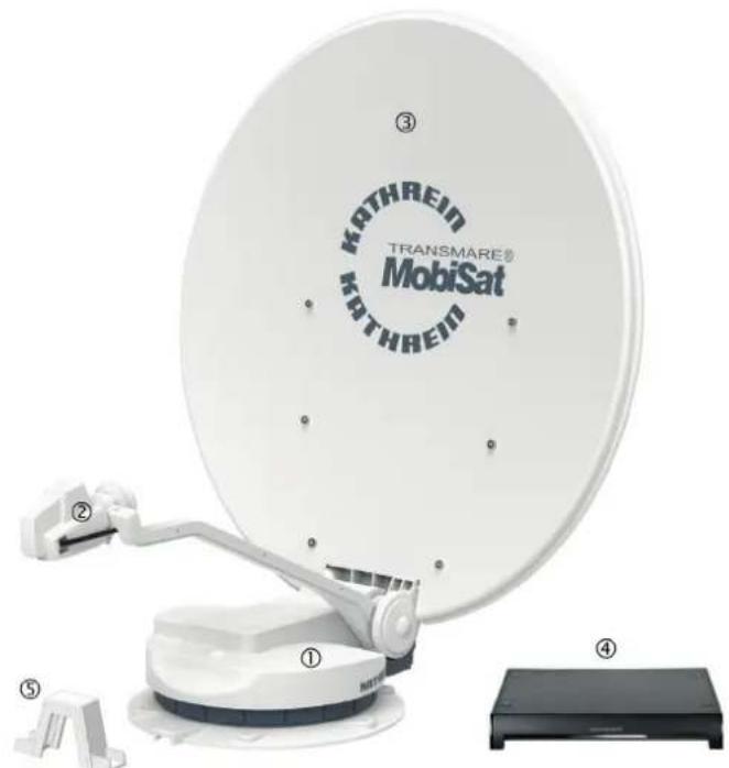 KOTHREIN TRANSMARE® MobiSat ③ ② ① ④ ⑤