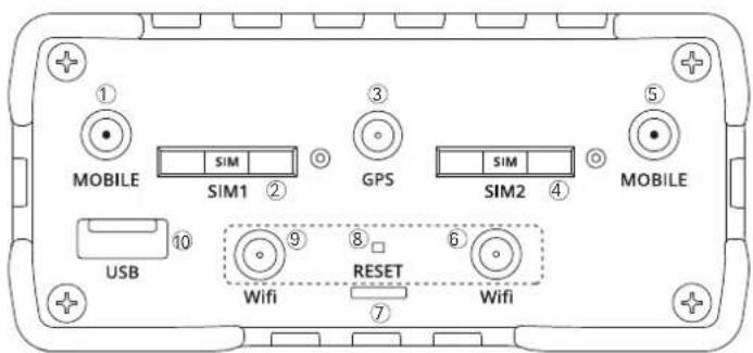 MOBILE SIM1 GPS SIM2 MOBILE USB 9 8 6 WiFi RESET 7 WiFi
