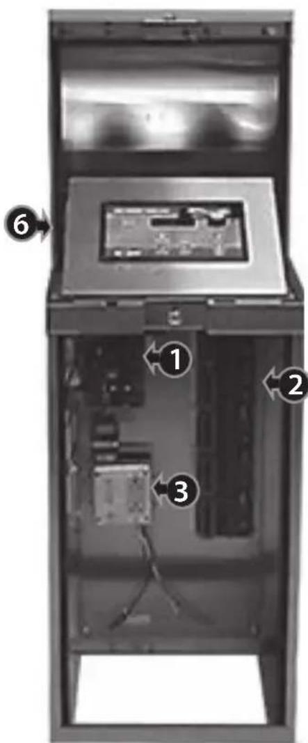 Diagram of an open computer case with numbered annotations pointing to internal components