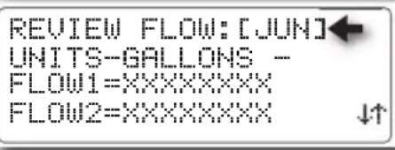 REVIEW FLOW:[JUN] UNITS-GALLONS - FLOW1=XXXXXXXX FLOW2=XXXXXXXX