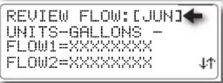 REVIEW FLOW:[JUN] UNITS-GALLONS - FLOW1=XXXXXXXX FLOW2=XXXXXXXX