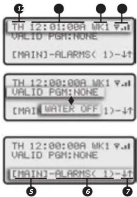 TH 12:01:00A WK1 ▼.aI VALID PGM: NONE [MAIN]-ALARMS( 1)-↓↑ TH 12:00:00A WK1 ▼.aI VALID PGM: NONE [MAIN] WATER OFF 1)-↓↑ TH 12:00:00A WK1 ▼.aI VALID PGM: NONE [MAIN]-ALARMS( 1)-↓↑ ① ② ③ ④ ⑤ ⑥ ⑦