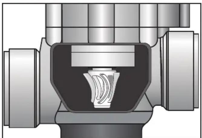Irritrol 102P3 - 100S Scrubber Operation - 1