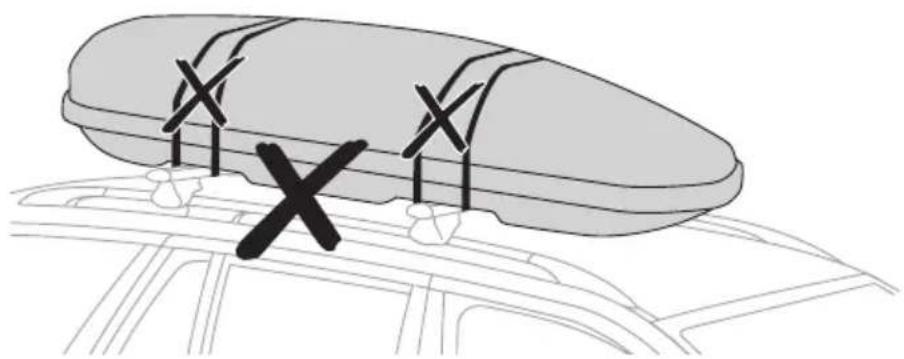 Diagram showing a car with wind turbines and a cross symbol, likely illustrating a wind farm or vehicle scenario.