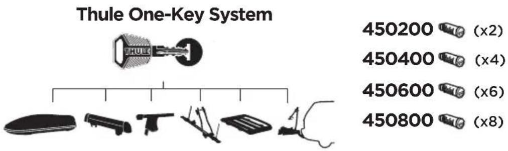 THULE Force XT 6359B - Thule Force XT - 46