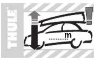 THULE m