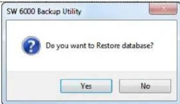 SHURE SW6000 - Restoring data to same database - 3
