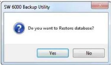 SHURE SW6000 - Restoring data to other database - 3