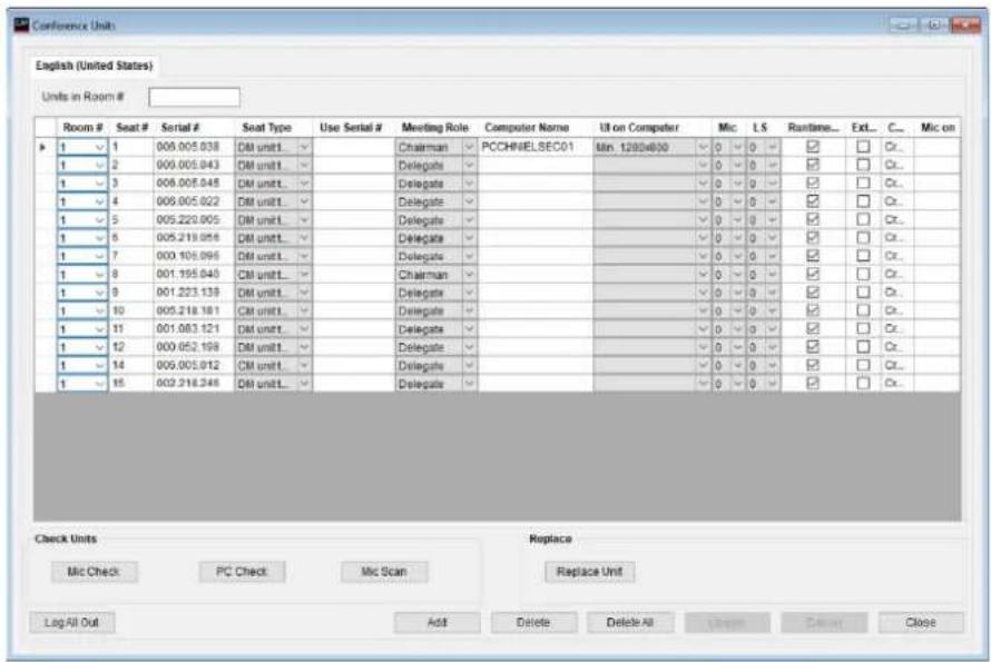 Conference Unit English (United States) Units in Room # Room # Seat # Serial # Seat Type Use Serial # Meeting Role Customer Name Ul on Computer Mic LS Runtime... Ext... C... Mic on 1 ✓ 1 006.005.038 DM unitt_ Chairman PCCHNIELSEC01 Min. 1205@00 ✓ 0 ✓ 0 ✓ ✓ □ Cr... 1 ✓ 2 006.005.043 DM unitt_ Delegate ✓ 0 ✓ 0 ✓ ✓ □ Cr... 1 ✓ 3 006.005.045 DM unitt_ Delegate ✓ 0 ✓ 0 ✓ ✓ □ Cr... 1 ✓ 4 006.005.022 DM unitt_ Delegate ✓ 0 ✓ 0 ✓ ✓ □ Cr... 1 ✓ 5 005.229.005 DM unitt_ Delegate ✓ 0 ✓ 0 ✓ ✓ □ Cr... 1 ✓ 6 005.219.056 DM unitt_ Delegate ✓ 0 ✓ 0 ✓ ✓ □ Cr... 1 ✓ 7 006.106.096 DM unitt_ Delegate ✓ 0 ✓ 0 ✓ ✓ □ Cr... 1 ✓ 8 001.195.040 CM unitt_ Chairman ✓ 0 ✓ 0 ✓ ✓ □ Cr... 1 ✓ 9 001.223.138 CM unitt_ Delegate ✓ 0 ✓ 0 ✓ ✓ □ Cr... 1 ✓ 10 005.218.181 CM unitt_ Delegate ✓ 0 ✓ 0 ✓ ✓ □ Cr... 1 ✓ 11 001.083.121 CM unitt_ Delegate ✓ 0 ✓ 0 ✓ ✓ □ Cr... 1 ✓ 12 006.052.198 CM unitt_ Delegate ✓ 0 ✓ 0 ✓ ✓ □ Cr... 1 ✓ 13 009.005.012 CM unitt_ ✓ 0& 0& 0& 0& ✓ 1 SCEC#E# Delegate Check Units Mic Check PC Check Mic Scan Log All Out Add Delete Delete All Cancel Cancel Replace Replace Unit