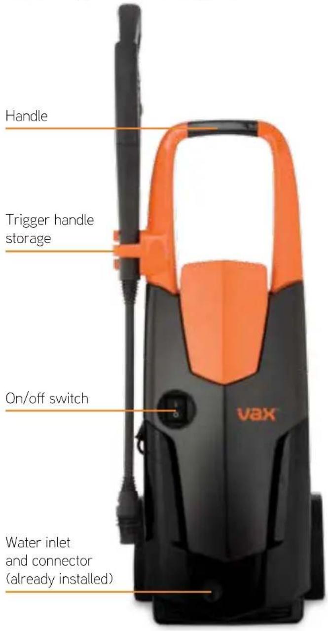 Handle Trigger handle storage On/off switch Water inlet and connector (already installed)