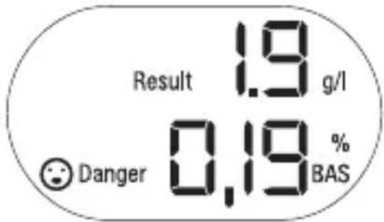 Result 1.9 g/l Danger 0.19 % BAS